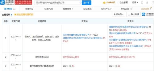 華為哈勃投資物聯(lián)網(wǎng)操作系統(tǒng)服務(wù)商開(kāi)鴻，深化信息系統(tǒng)集成服務(wù)布局